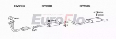 EUROFLO vwpol101008 -