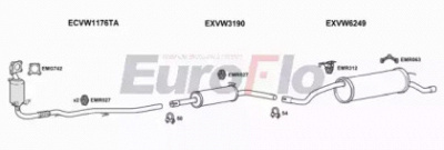 EUROFLO vwpol121029b -