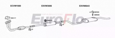 EUROFLO vwpol132004 -  