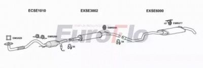 EUROFLO vwpol142001a -