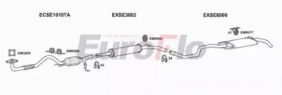 EUROFLO vwpol142001b -