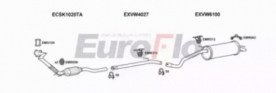 EUROFLO vwpol14d1015a -