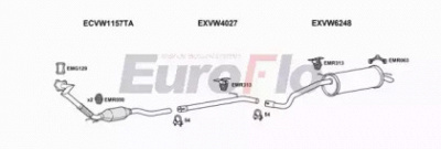 EUROFLO vwpol14d1015d -
