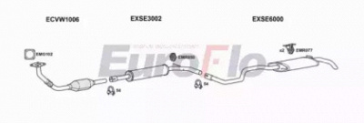 EUROFLO vwpol162001a -