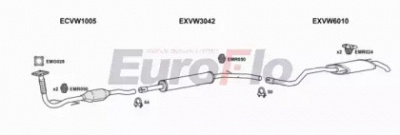 EUROFLO vwpol19d1001a -