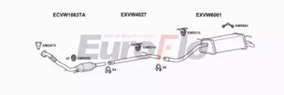 EUROFLO vwpol19d1018a -