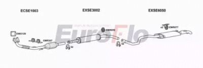 EUROFLO vwpol19d2004a -