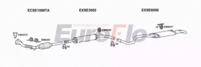 EUROFLO vwpol19d2004b -  