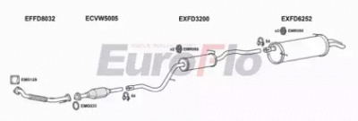 EUROFLO vwsha19d6001a -