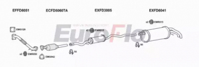EUROFLO vwsha19d6008b -