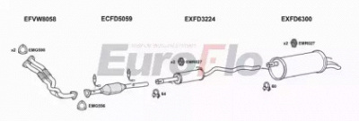 EUROFLO vwsha286011a -  
