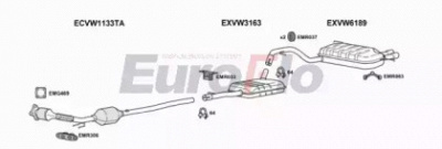 EUROFLO vwtig203001 -