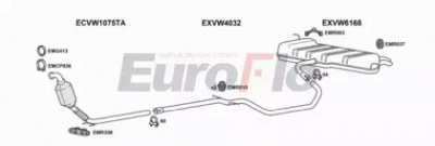 EUROFLO vwtour19d6004d -