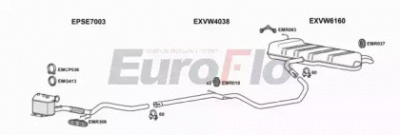 EUROFLO vwtour20d0602lhd -