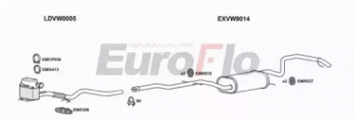 EUROFLO vwtour20d0608lhd -  