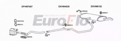EUROFLO vwtour20d6004a -  