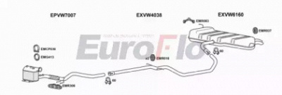 EUROFLO vwtour20d6004b -