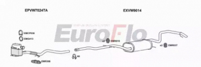EUROFLO vwtour20d6015 -  