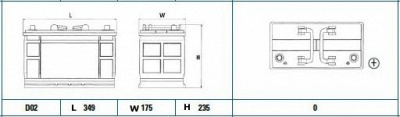 EXIDE Professional EG1102