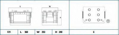 EXIDE eg145a -  Стартерная аккумуляторная батарея| Стартерная аккумуляторная батарея