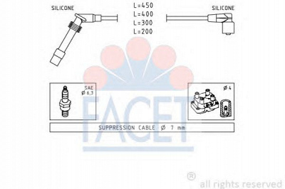 FACET 47203 -  Комплект проводов зажигания