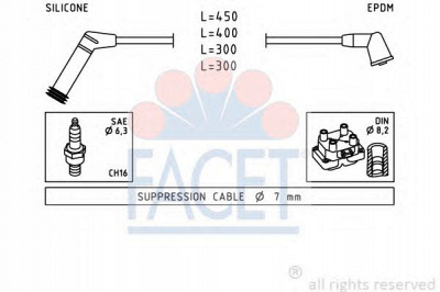 FACET 47235 -  Комплект проводов зажигания