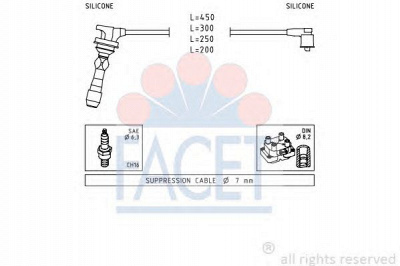 FACET 47255 - Комплект проводов зажигания