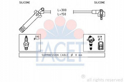 FACET 49145 - Комплект проводов зажигания
