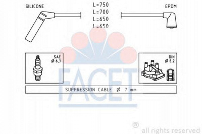 FACET 49420 - Комплект проводов зажигания
