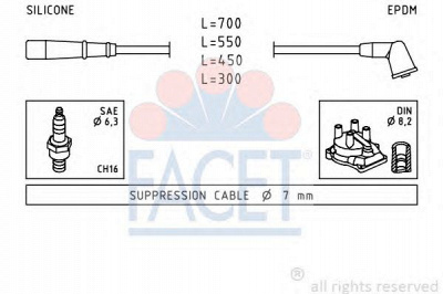 FACET 49789 - Комплект проводов зажигания