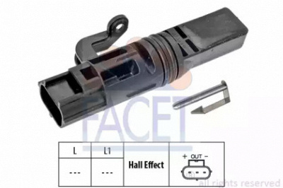 FACET 90481k -