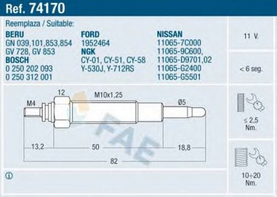 FAE 74170 -  Свеча накаливания