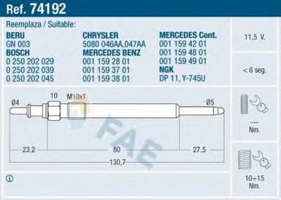 FAE 74192 -  Свеча накаливания