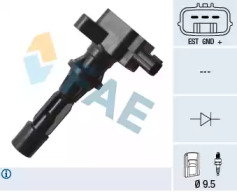 FAE 80283 -  Катушка зажигания
