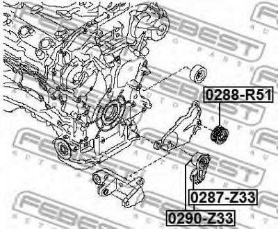 FEBEST 0287z33 -  Натяжной ролик, поликлиновойремень