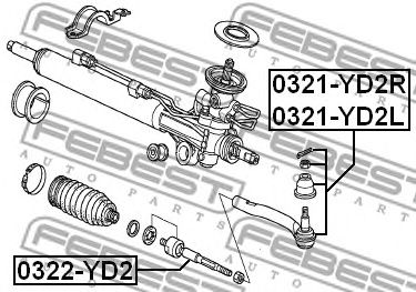 FEBEST 0322yd2 -  Осевой шарнир, рулевая тяга