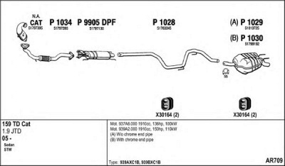 FENNO ar709 -