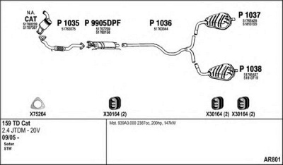 FENNO ar801 -