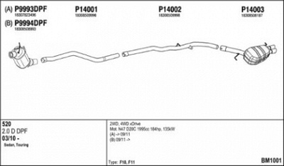 FENNO bm1001 -  