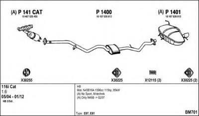 FENNO bm701 -
