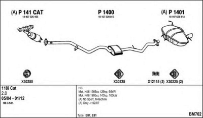 FENNO bm702 -