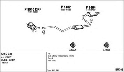 FENNO bm706 -
