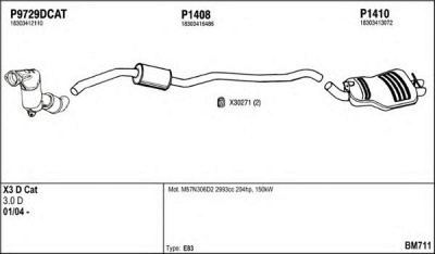 FENNO bm711 -
