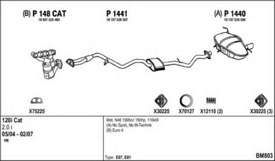 FENNO bm803 -
