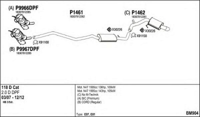 FENNO bm904 -