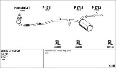 FENNO ci825 -