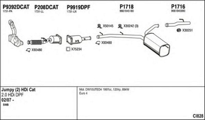 FENNO ci828 -  