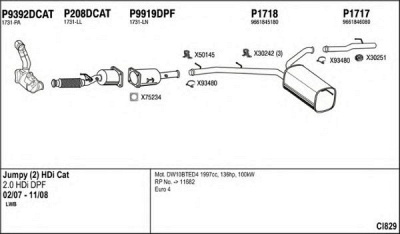 FENNO ci829 -