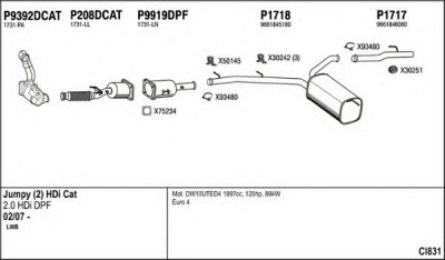 FENNO ci831 -  