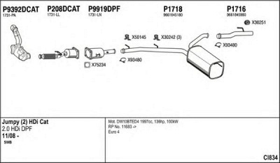 FENNO ci834 -  